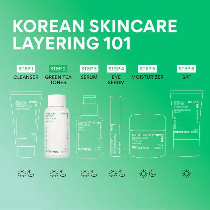 innisfree Green Tea Enzyme 7% PHA Gentle Exfoliating Toner