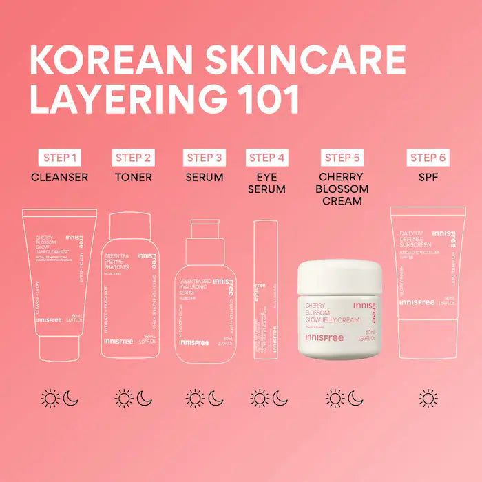 innisfree Cherry Blossom Dewy Glow Jelly Moisturizer with Niacinimide