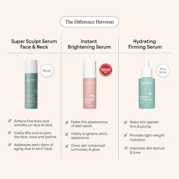 ALPYN Super Sculpt Serum For Face & Neck with Tri-Peptide Firming Complex