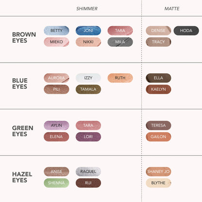 Brilliant Eye Brightener