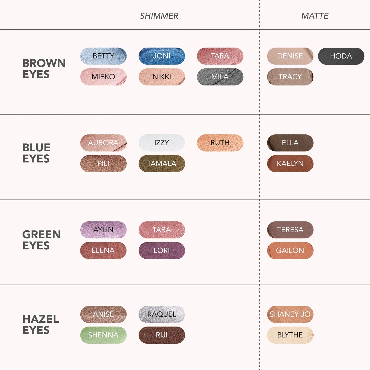 Brilliant Eye Brightener