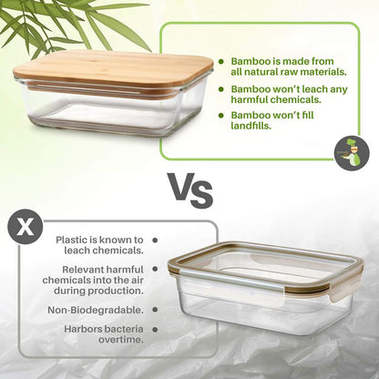 "Greener Chef 21 oz. Food Storage Container with Eco-Friendly Bamboo Lid"