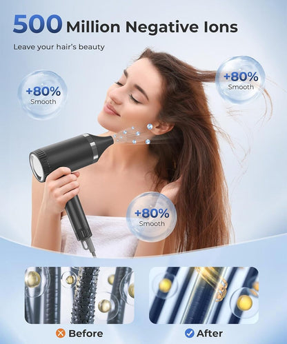 Colorsmoon® High-Speed Ionic Hair Dryer — Lightweight, Salon-Style Blow Dryer