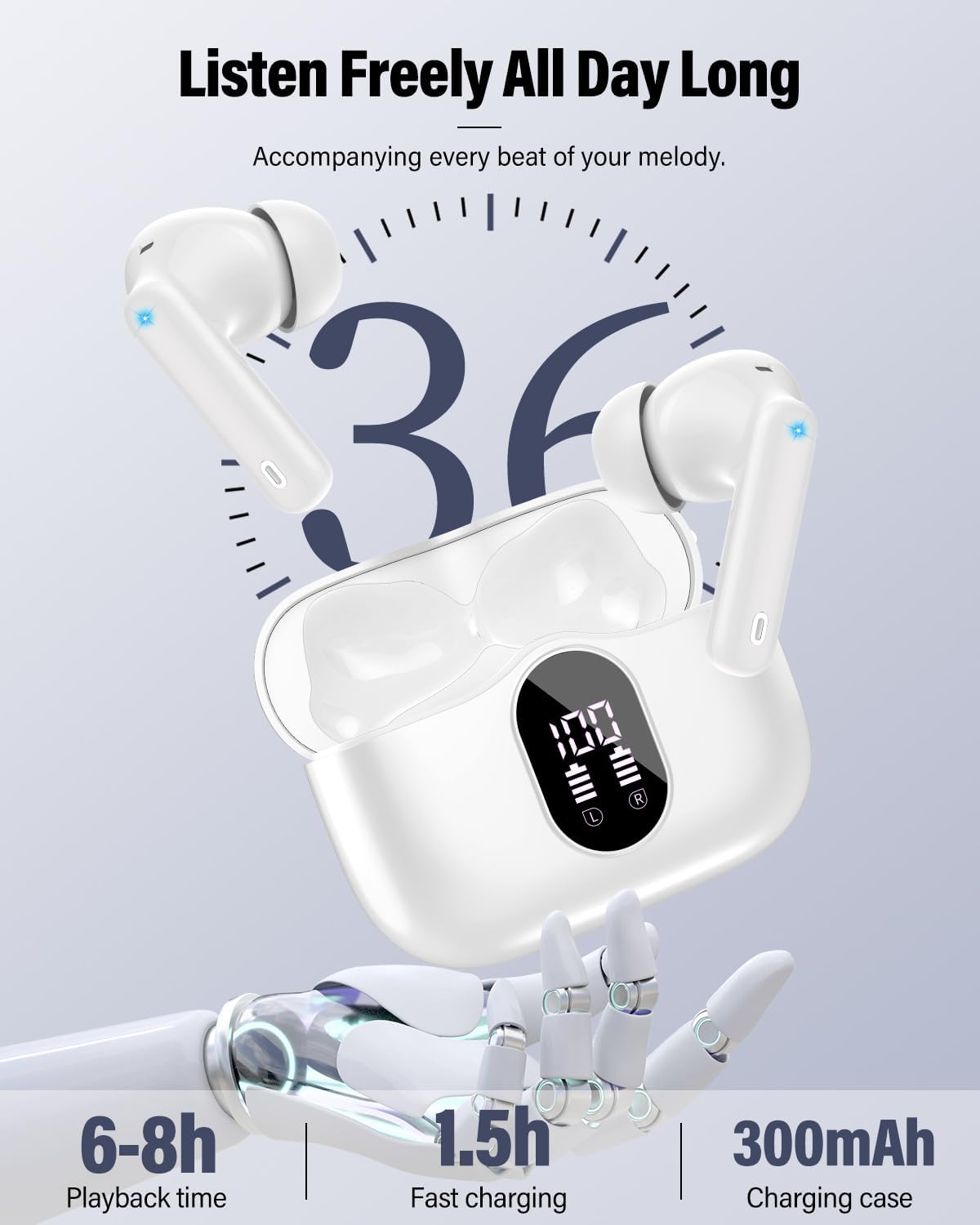 Wireless Earbuds Bluetooth 5.4 – In-Ear Headphones with Noise-Cancelling Microphone, Deep Bass Stereo Sound, LED Display, IP7 Waterproof Earphones for Phones, Sports, Laptop & Everyday Use, White