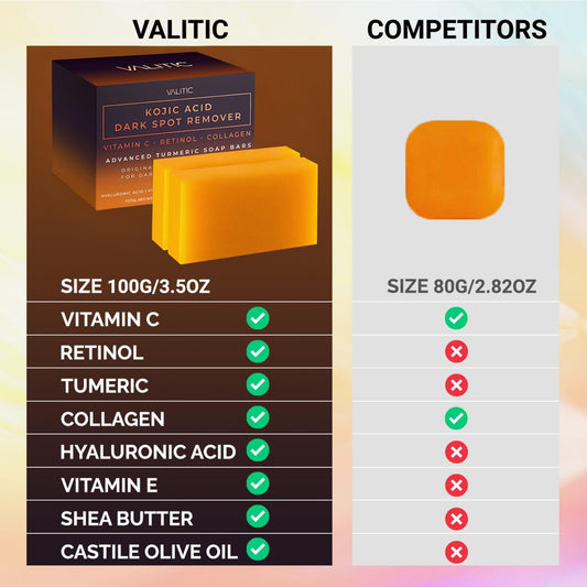 VALITIC VALITIC Kojic Acid Dark Spot Remover Soap Bars – Vitamin C, Retinol, Collagen & Turmeric Soap with Hyaluronic Acid, Shea Butter & Olive Oil for Brighter Skin, 2-Pack