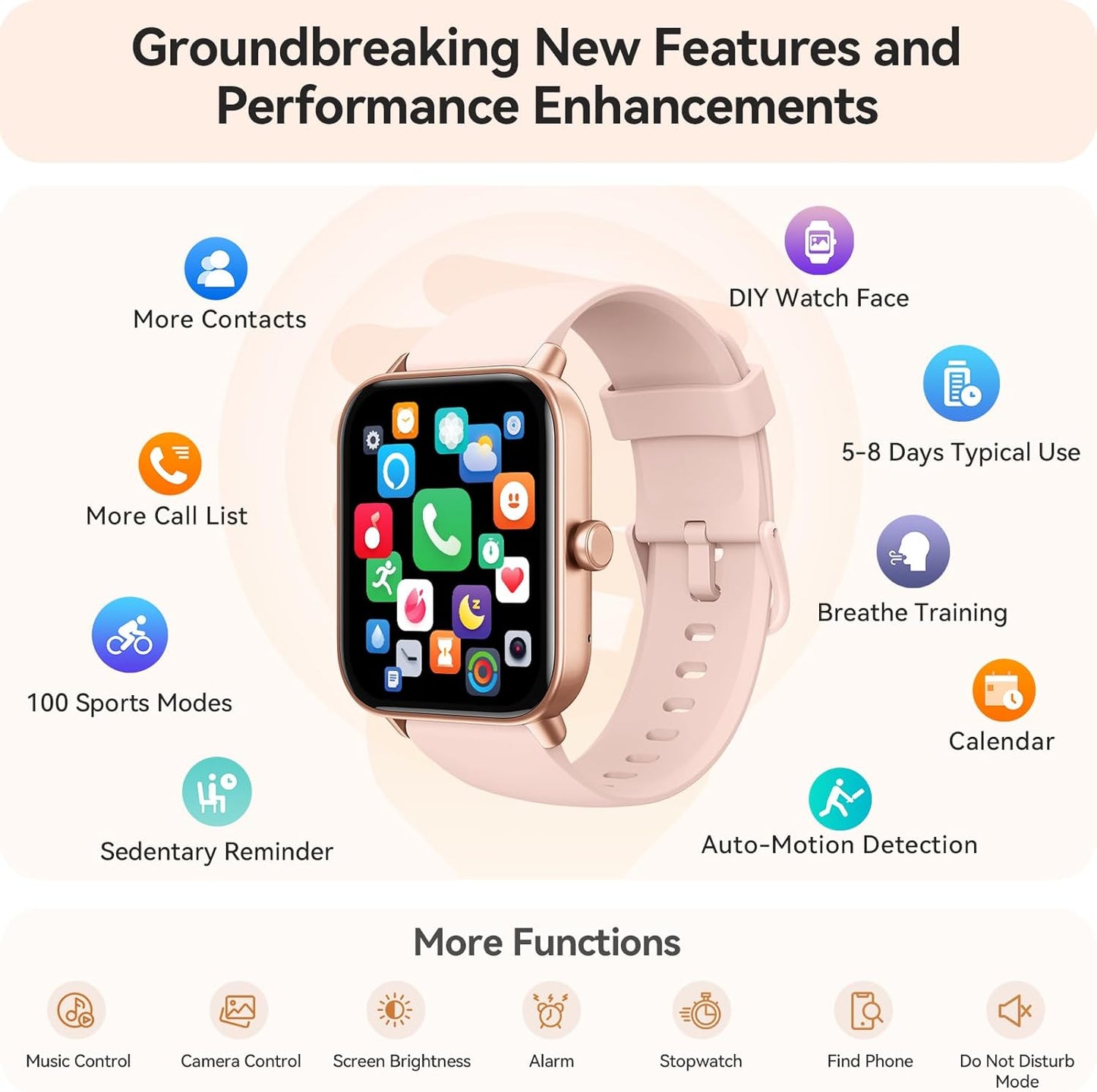 Women's Smartwatch for Android & iPhone – Bluetooth Calls, Heart Rate, SpO2 & Sleep Monitor with 100+ Sports Modes