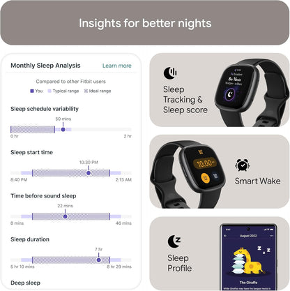 Fitbit Fitbit Versa 4 Smartwatch – Daily Readiness, 40+ Exercise Modes, GPS & Advanced Health Tracking