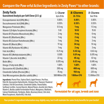 Zesty Paws® 8-in-1 Chicken Multivitamin Bites for Dogs — 90 Count, Immune, Joint & Skin Support