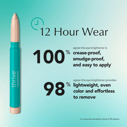 Brilliant Eye Brightener