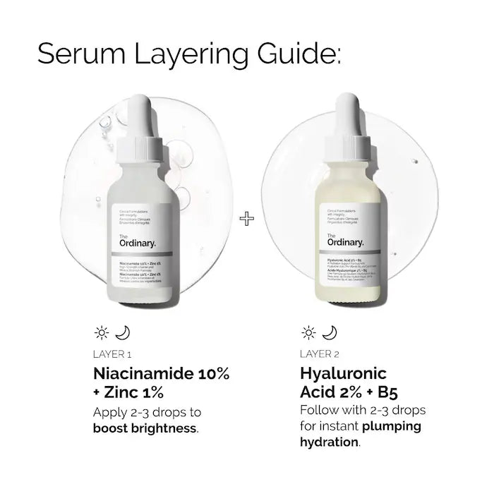The Ordinary  Niacinamide 10% + Zinc 1% Oil Control Serum