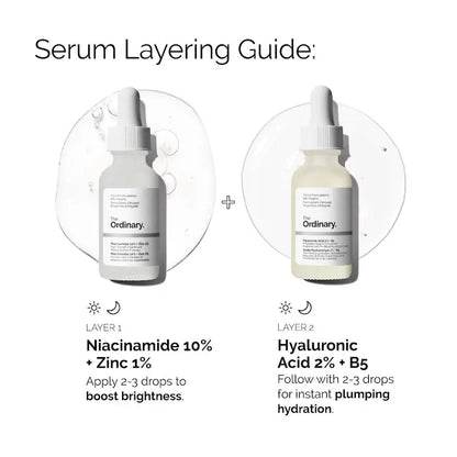 The Ordinary  Niacinamide 10% + Zinc 1% Oil Control Serum