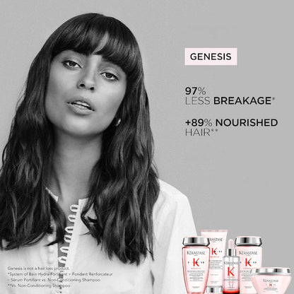 Kérastase  Genesis Strengthening Serum for Hair and Scalp