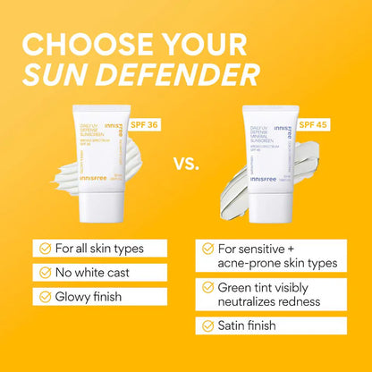 innisfree  Daily UV Defense Invisible Broad Spectrum SPF 36 Sunscreen