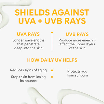 innisfree  Daily UV Defense Invisible Broad Spectrum SPF 36 Sunscreen