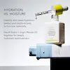 Drunk Elephant B-Hydra™ Intensive Hydration Serum – Hyaluronic Acid Moisturizing Serum for Plump, Hydrated Skin