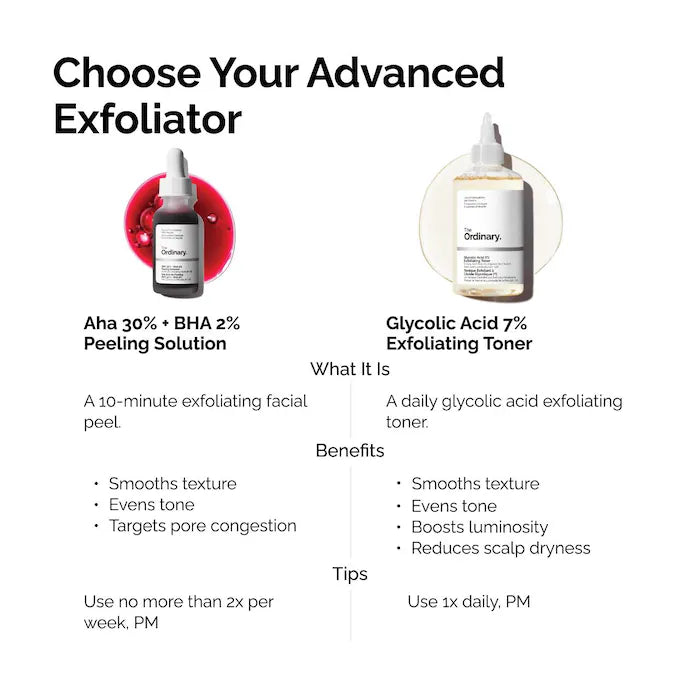 The Ordinary  AHA 30% + BHA 2% Exfoliating Peeling Solution