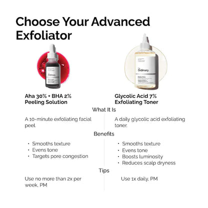 The Ordinary  AHA 30% + BHA 2% Exfoliating Peeling Solution