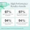 INNBEAUTY PROJECT INNBEAUTY PROJECT Green Machine Serum – Vitamin C Face Serum for Dark Spots, Uneven Tone & Hyperpigmentation Correction