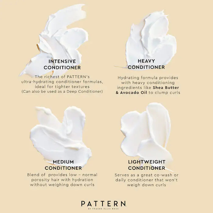 PATTERN by Tracee Ellis Ross  Medium Conditioner with Biotin