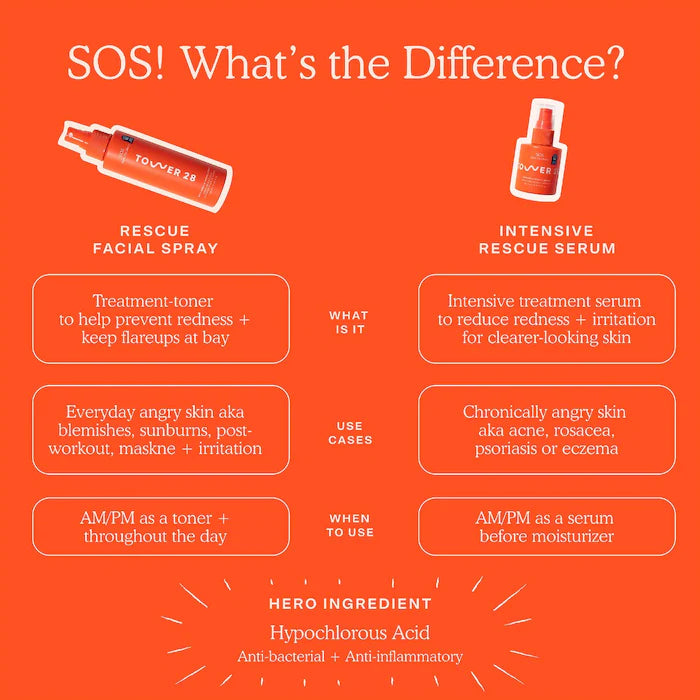 Tower 28 Beauty  SOS Intensive Redness Relief Serum with Hypochlorous Acid