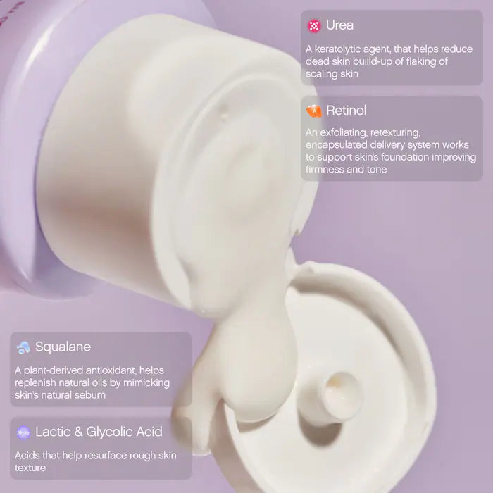 Topicals  Slather Exfoliating Body Serum with Retinol and AHAs