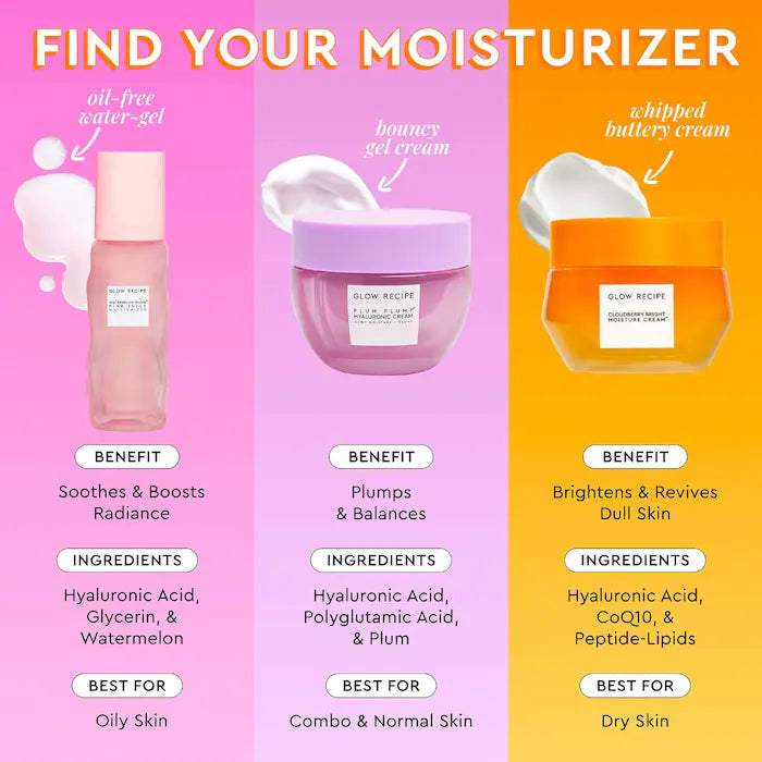 Glow Recipe  Mini Plum Plump Hyaluronic Acid Moisturizer