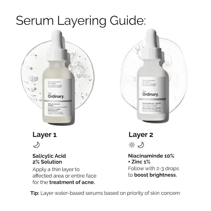 The Ordinary  Salicylic Acid 2% Exfoliating Blemish Solution