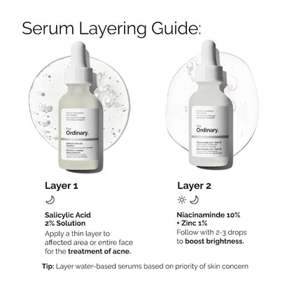 The Ordinary  Salicylic Acid 2% Exfoliating Blemish Solution