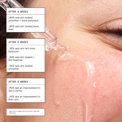 Glossier  Super Pure Clarifying Face Serum with Niacinamide + Zinc