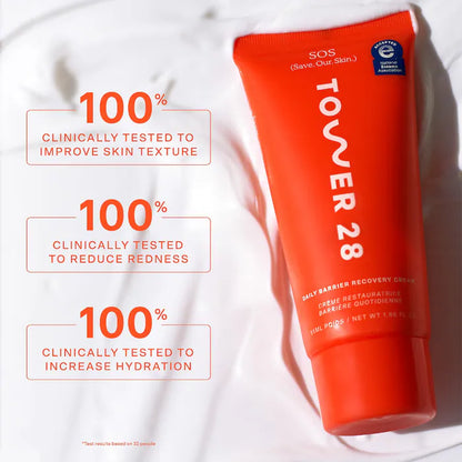 Tower 28 Beauty  SOS Daily Skin Barrier Redness Recovery Moisturizer
