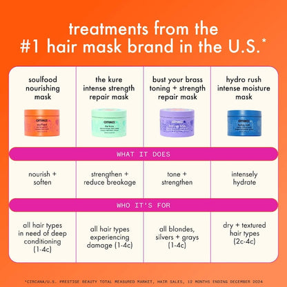 amika  Hydro Rush Intense Moisture Hair Mask with Hyaluronic Acid