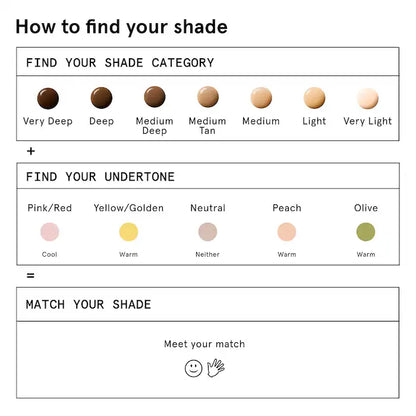 Glossier  Stretch Fluid Foundation for Buildable Coverage