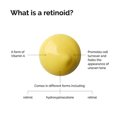 The Ordinary  Retinal 0.2% Emulsion Serum