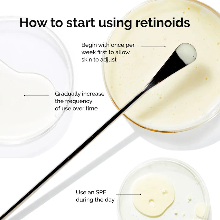 The Ordinary  Retinal 0.2% Emulsion Serum