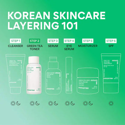 innisfree  Green Tea Enzyme 7% PHA Gentle Exfoliating Toner