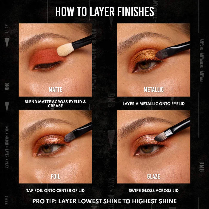 Danessa Myricks Beauty  Colorfix - Multi-Use Eye, Cheek & Lip Waterproof Liquid Pigment