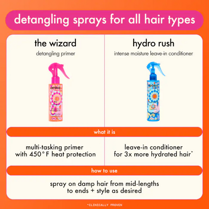 amika  The Wizard Detangling Hair Primer