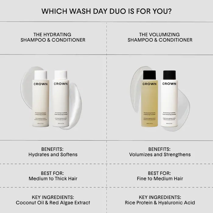 Crown Affair  The Volumizing Shampoo for Oily, Flat Hair