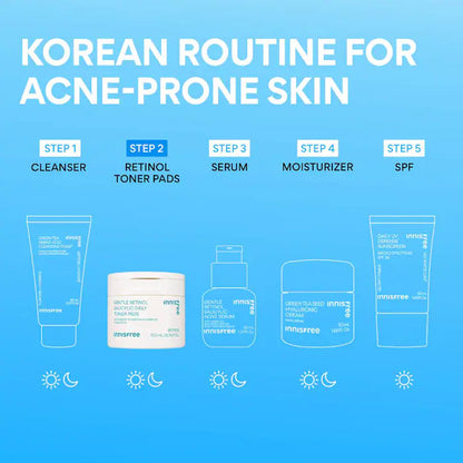 innisfree  Daily Gentle Retinol Salicylic Toner Pads