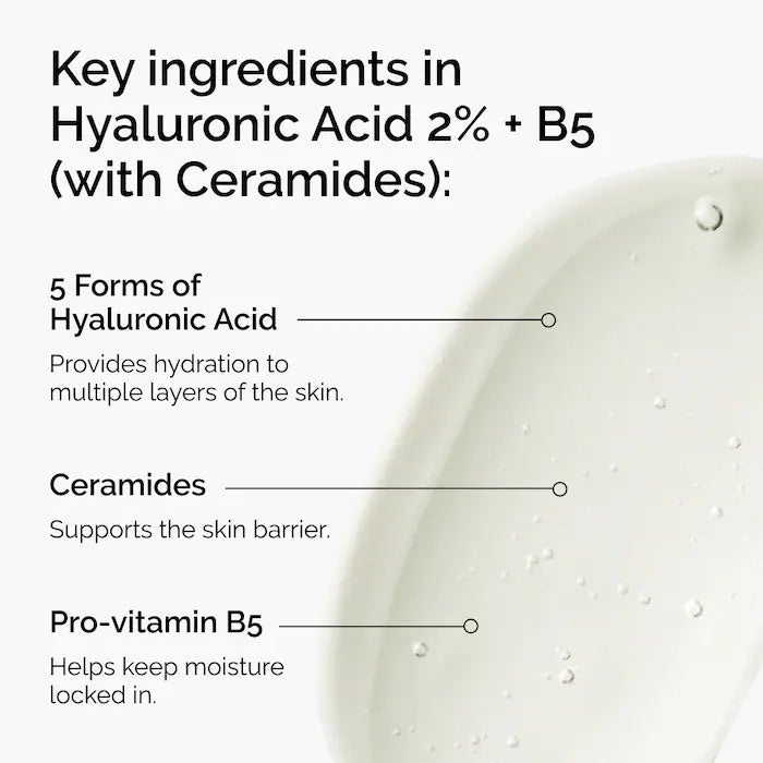 The Ordinary  The Skin Support Set with Niacinamide + Hyaluronic Acid