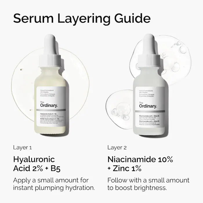 The Ordinary  The Skin Support Set with Niacinamide + Hyaluronic Acid