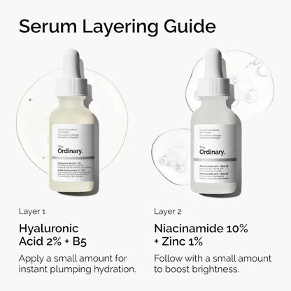The Ordinary  The Skin Support Set with Niacinamide + Hyaluronic Acid