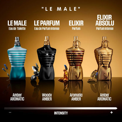 Jean Paul Gaultier Le Male Elixir Absolu Eau de Parfum — Warm Spicy Tonka Bean Fragrance