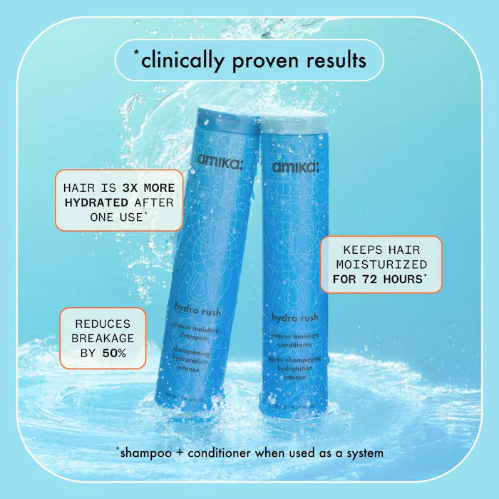 amika  Mighty Moisture Jumbo Hydration Set