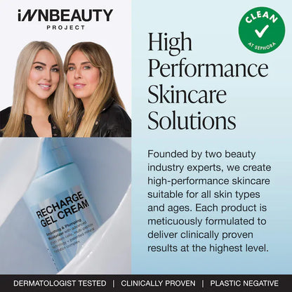 iNNBEAUTY Project  Recharge Gel Cream Smoothing & Plumping Moisturizer