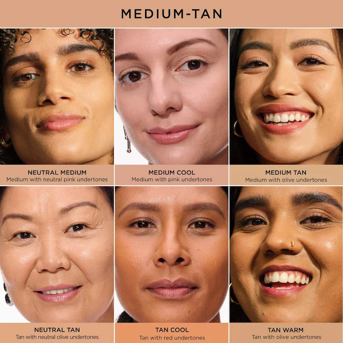 IT Cosmetics  Mini CC+ Cream Full Coverage Color Correcting Foundation with SPF 50+