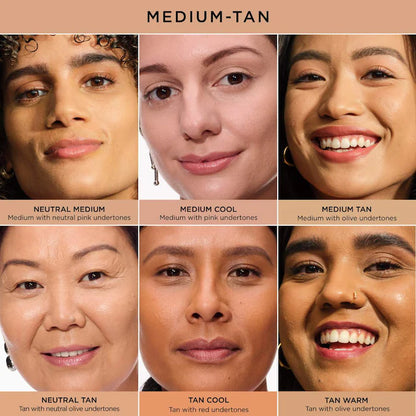 IT Cosmetics  Mini CC+ Cream Full Coverage Color Correcting Foundation with SPF 50+