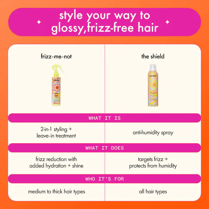 amika  Frizz-Me-Not Hydrating Anti-Frizz Treatment