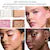 Backstage Glow Maximizer Face Palette