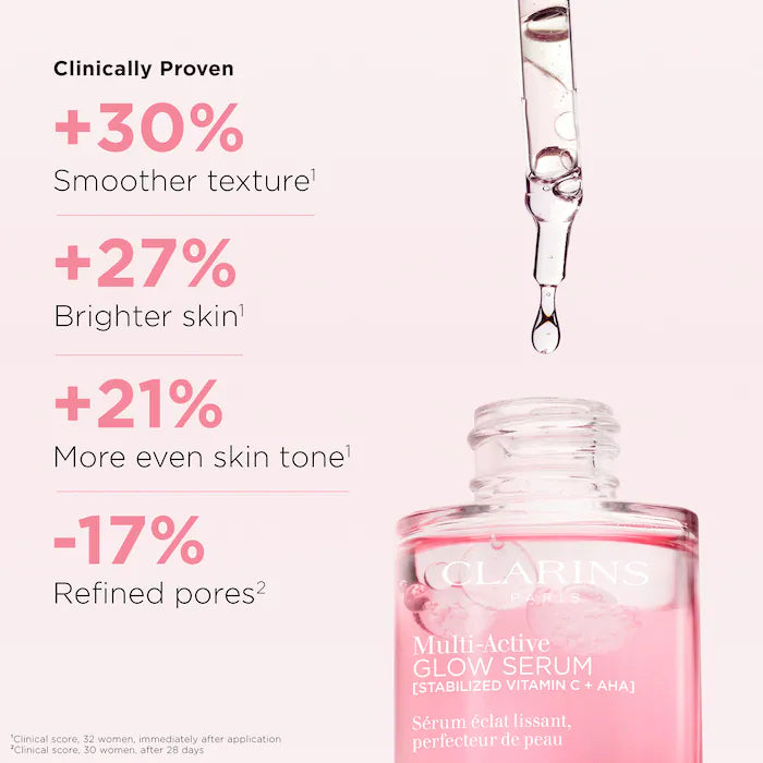 Clarins  Multi-Active Brightening Glow Serum with Vitamin C + AHA